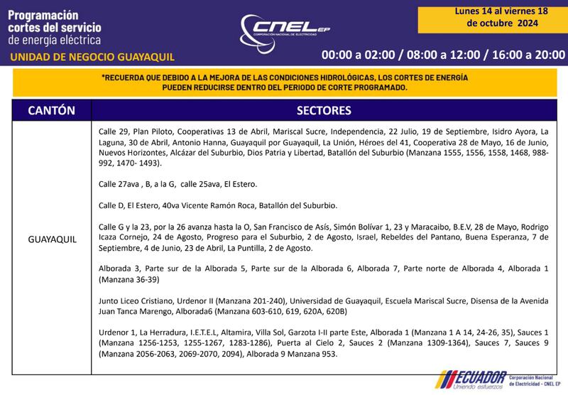Cortes de luz hasta el 18 de octubre