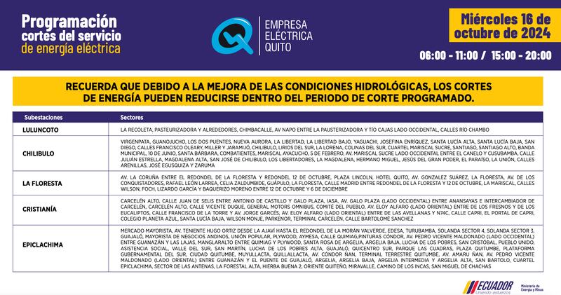 Quito: recuerde los horarios de cortes de luz de este miércoles 16 de septiembre. Imagen: EEQ