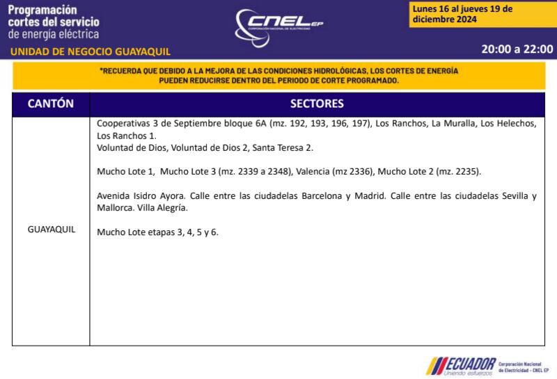 Guayaquil: nuevos horarios de apagones de dos horas del 16 al 19 de diciembre. Imagen: CNEL