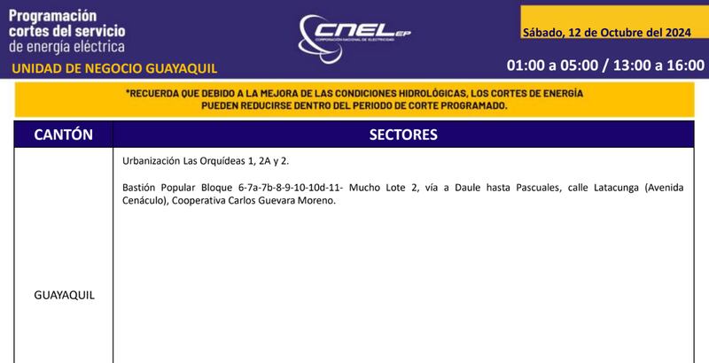 Cortes de luz 13 de octubre