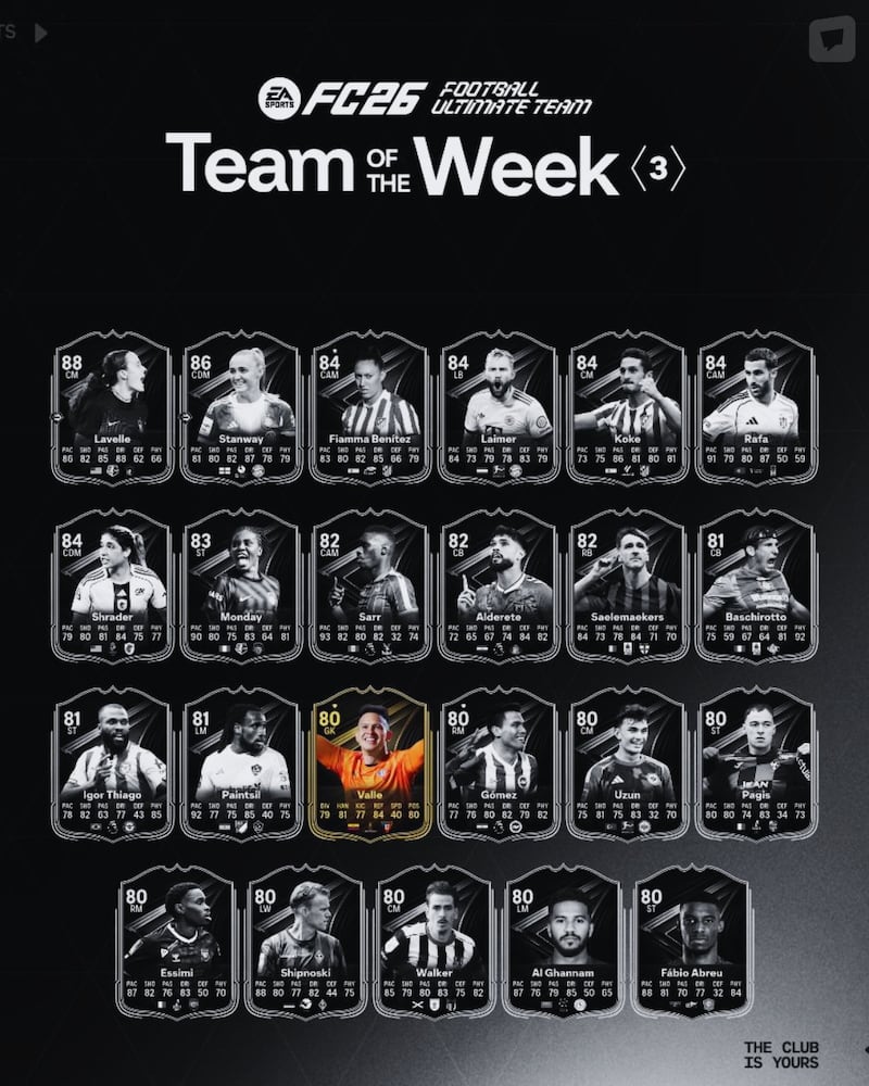 Qué es el “Team of the Week” de EA Sports y por qué Gonzalo Valle fue incluido