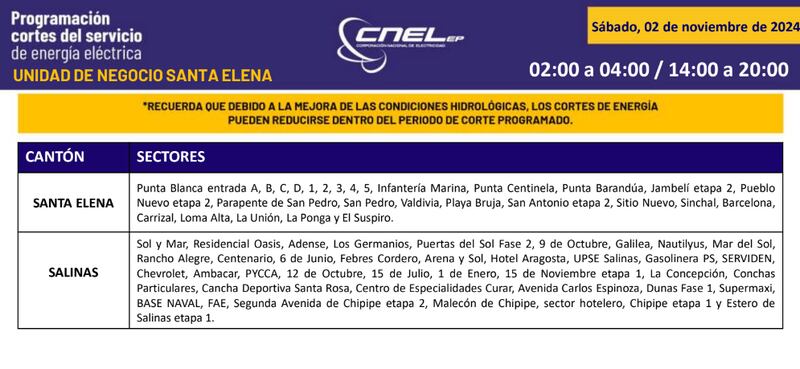 Cortes de luz en Salinas para el feriado de noviembre