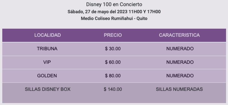 Disney 100 en Concierto - Quito