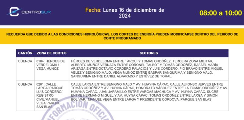 Cuenca: cronograma de apagones de este lunes 16 de diciembre. Imagen: CENTROSUR