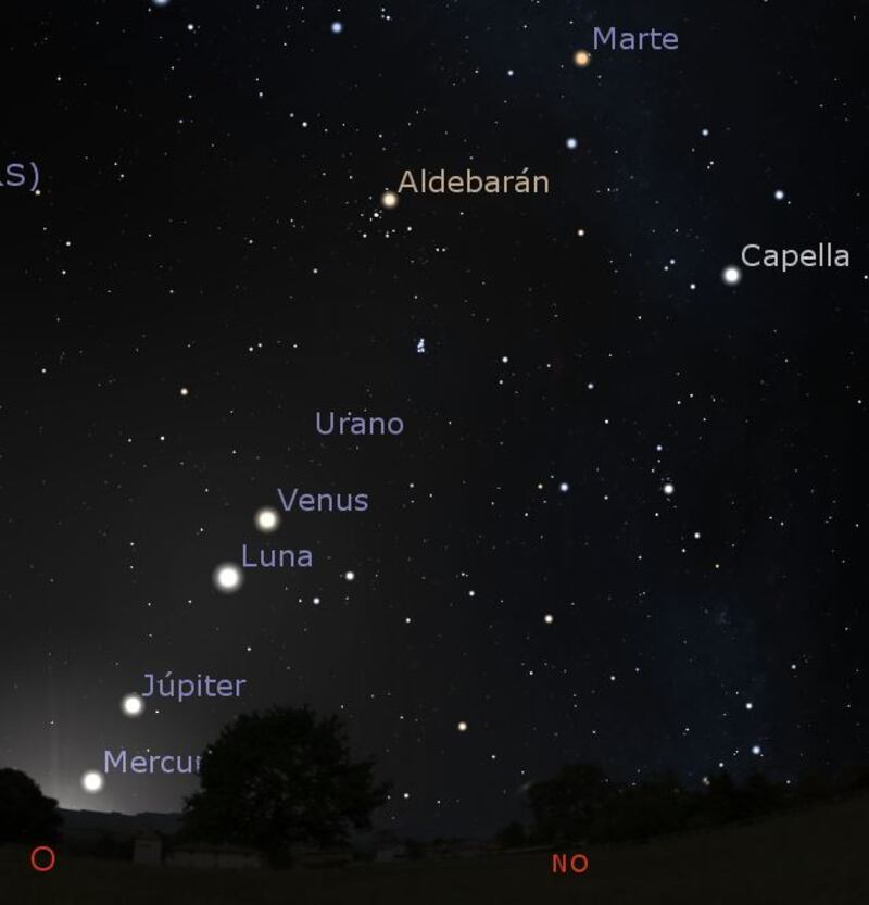 5 planetas del Sistema Solar se alinearán