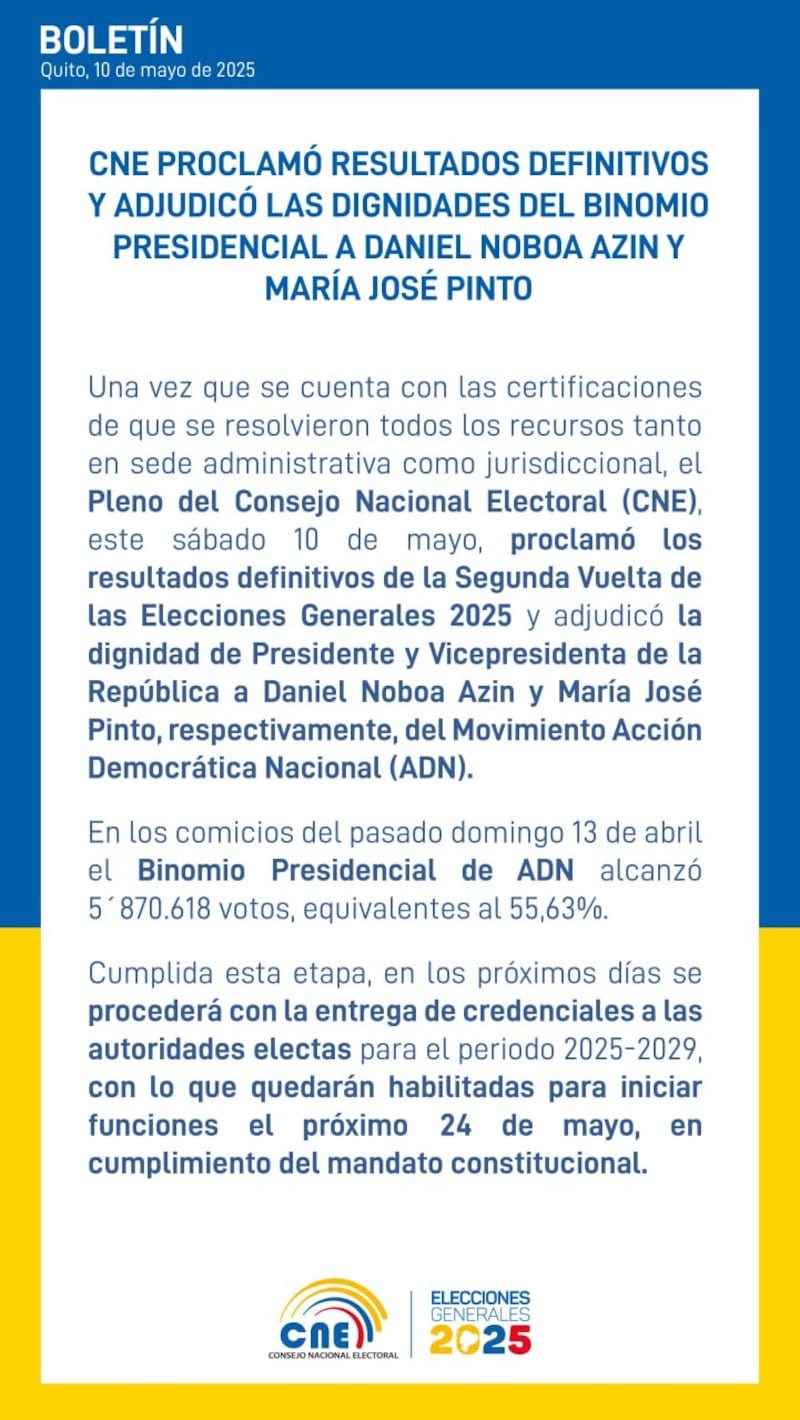 Daniel Noboa es proclamado presidente de Ecuador tras resultados oficiales del CNE