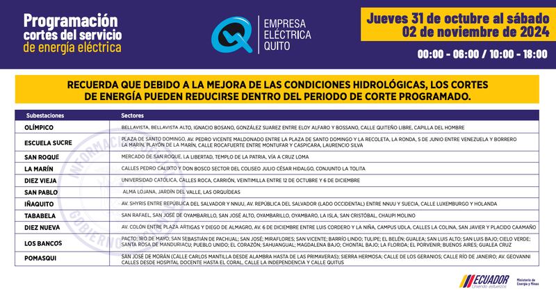 Quito: horarios de cortes de luz del 28 de octubre al 3 de noviembre. Imagen: EEQ