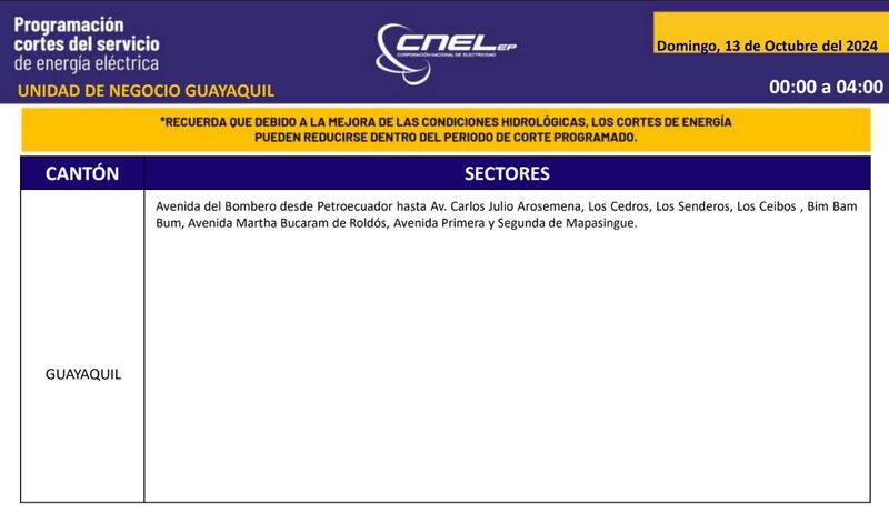 Cortes de luz 13 de octubre