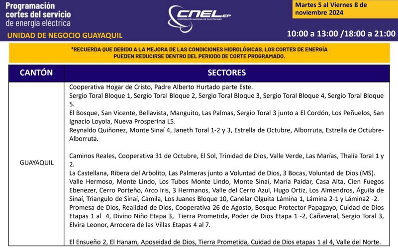 Cortes de luz en Guayaquil hasta el 8 de noviembre