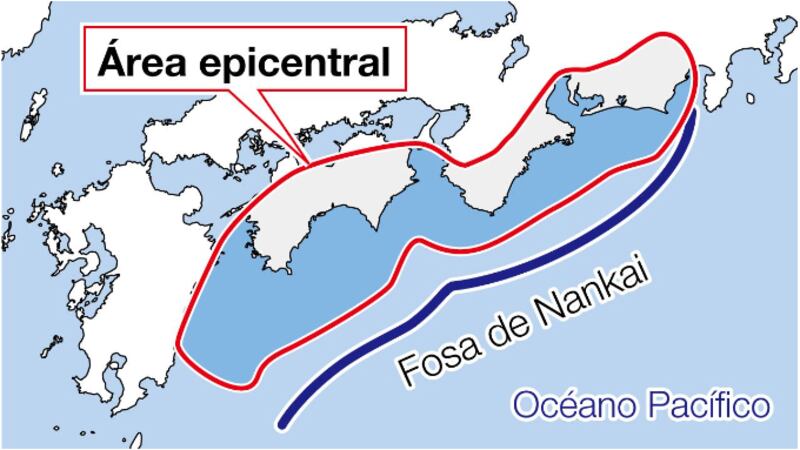 Fosa de Nankai en Japón