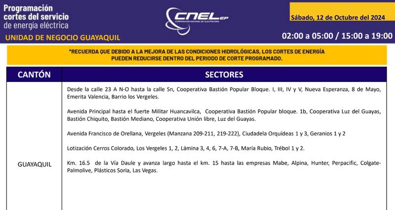 Cortes de luz Guayaquil 12 de octubre