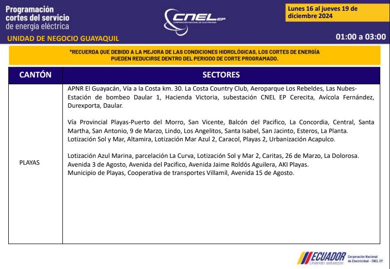 Guayaquil: nuevos horarios de apagones de dos horas del 16 al 19 de diciembre. Imagen: CNEL