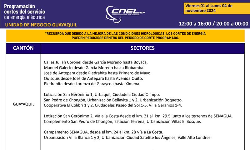 Guayaquil: Así quedan los nuevos horarios de cortes de luz para el feriado de noviembre