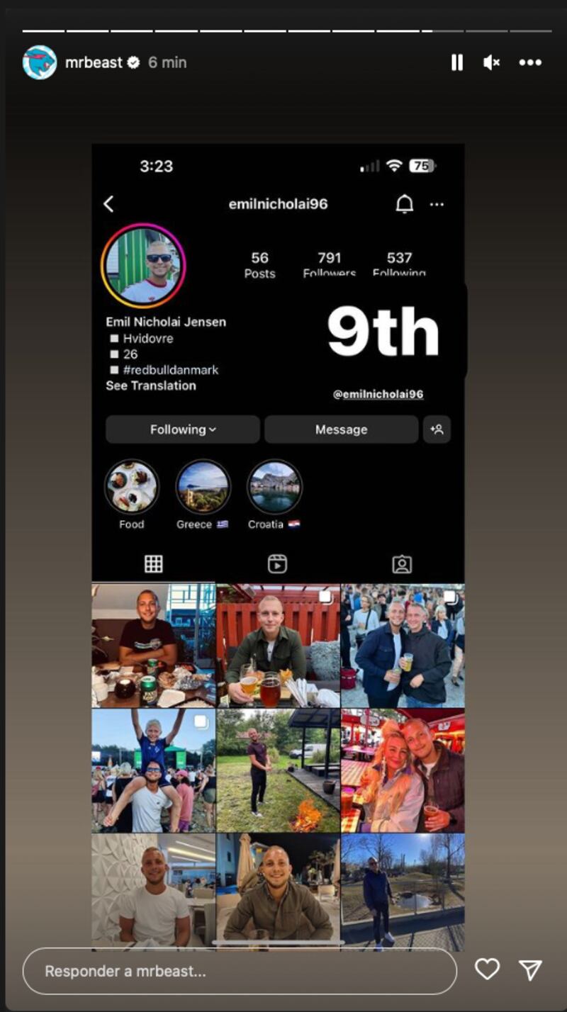 Ganadores del sorteo de MrBeast