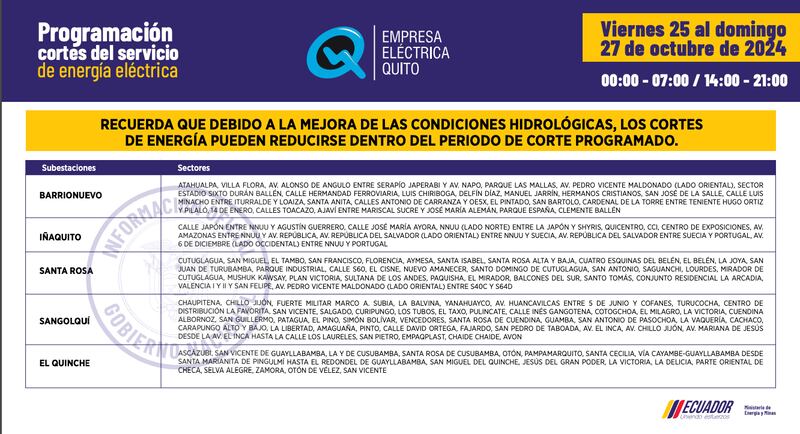 Quito: recuerde los horarios de cortes de luz de 14 horas para este 26 y 27 de octubre. Imagen: EEQ