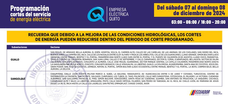 Cortes de luz en Quito del 07 y 08 de diciembre