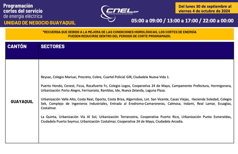 Cortes de luz en Guayaquil hasta el 4 de octubre