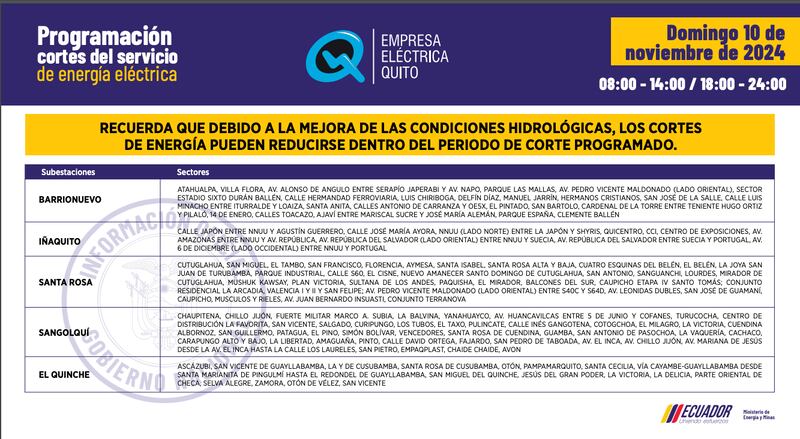NUEVOS HORARIOS DE CORTES DE ESTE DOMINGO 10 DE NOVIEMBRE EN QUITO: