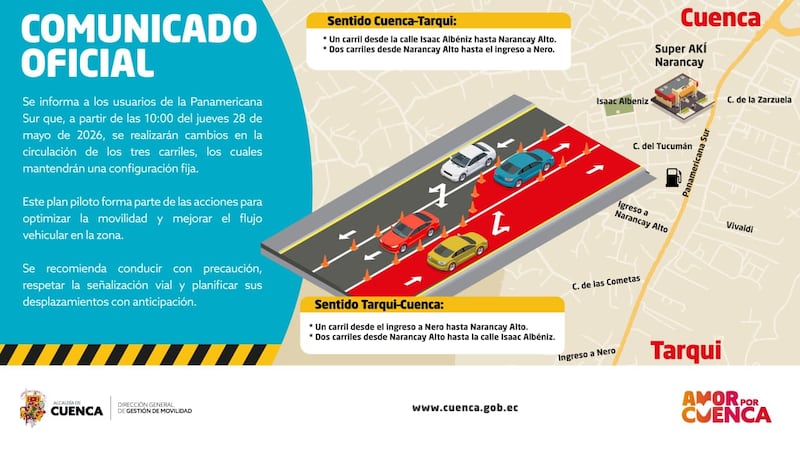 acceso sur Cuenca