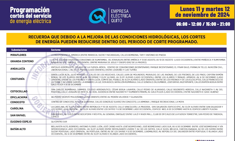Cortes de luz  lunes 11 de noviembre