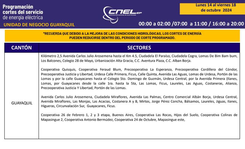 Cortes de luz hasta el 18 de octubre