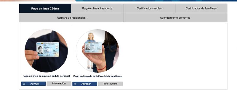 Cédula de Identidad.