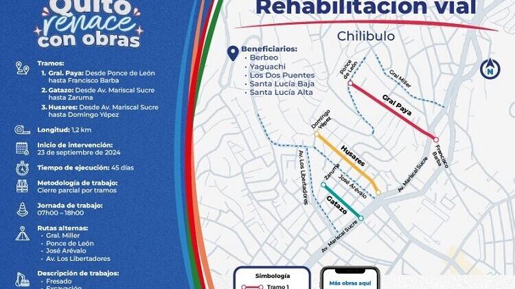 ¿desde cuándo comienza el mantenimiento de la Av. Mariscal Sucre, en San Diego y Dos Puentes?