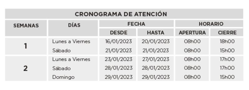 Registro Civil