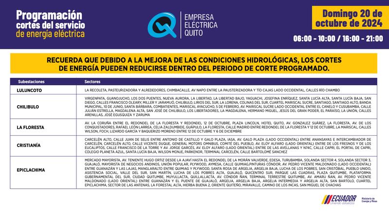 Quito: estos son los horarios de cortes de luz para este sábado 19 y domingo 20 de octubre. Imagen: EEQ