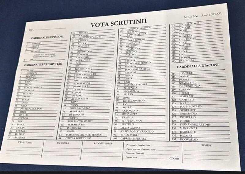 Orden para la votación por el Papa.