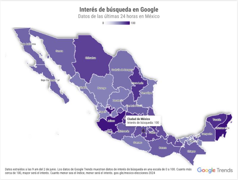 Google Trends.