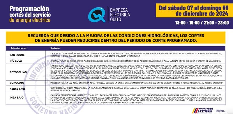 Cortes de luz en Quito del 07 y 08 de diciembre