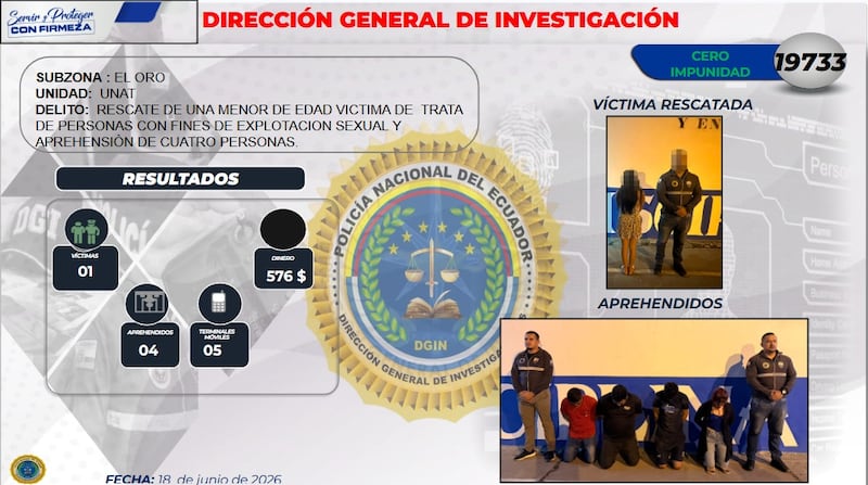 Rescatan a menor que era obligada a ofrecer servicios sexuales en un night club bajo amenazas