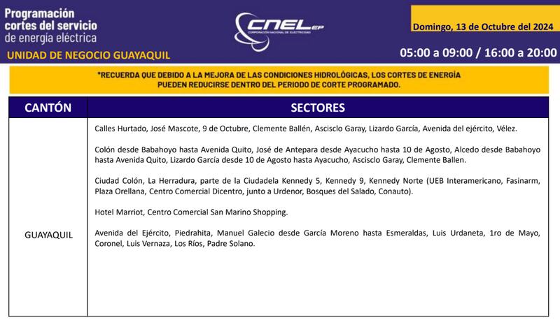Cortes de luz 13 de octubre