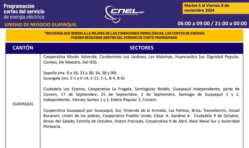 Cortes de luz en Guayaquil hasta el 8 de noviembre