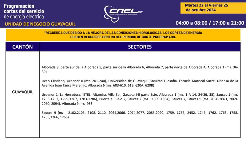 Cortes de luz en Guayaquil del martes 22 al viernes 25 de octubre