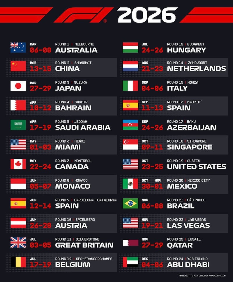 Calendario de la Fórmula 1 20026