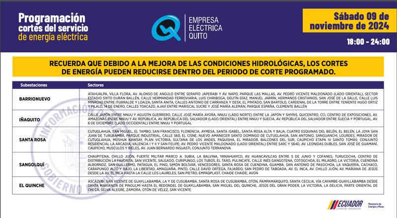 CORTES DE LUZ QUITO 9 DE NOVIEMBRE