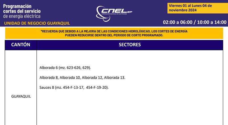 Guayaquil: Así quedan los nuevos horarios de cortes de luz para el feriado de noviembre