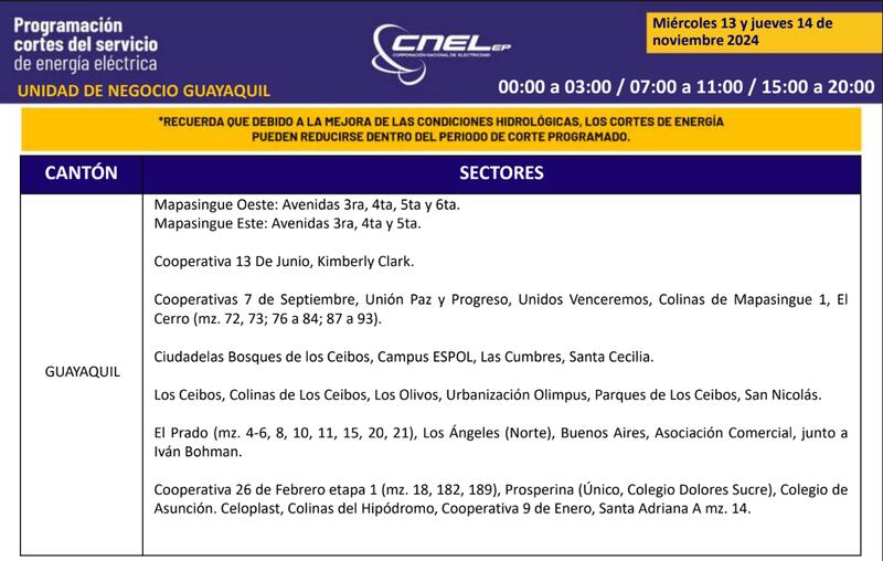 Cortes de luz en Quito 13 y 14 de noviembre