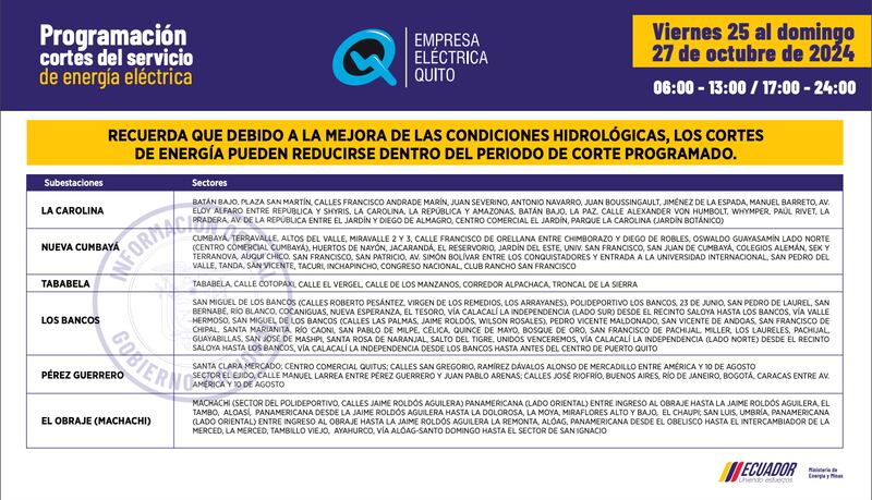 Quito: recuerde los horarios de cortes de luz de 14 horas para este 26 y 27 de octubre. Imagen: EEQ
