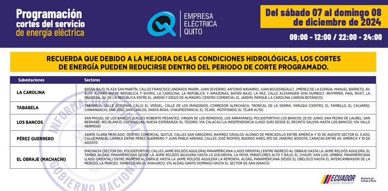 Cortes de luz en Quito del 07 y 08 de diciembre