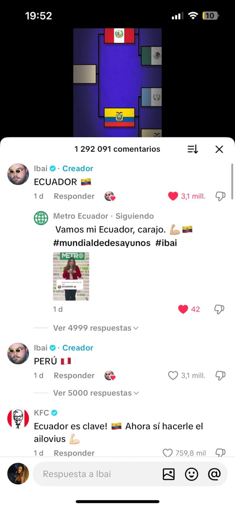 Votación del Mundial de los Desayunos de Ibai