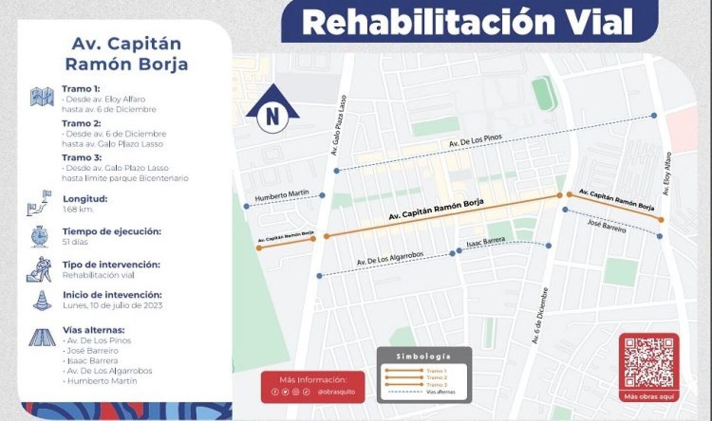 ¡PILAS! Se cierra la av. Capitán Ramón Borja, sector La Kennedy, norte ...