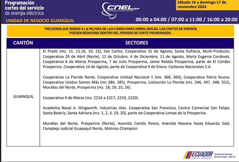 Guayaquil: horarios de cortes de luz de este domingo 17 de noviembre. Imagen: CNEL