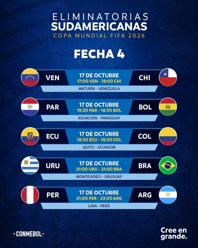 Conmebol
