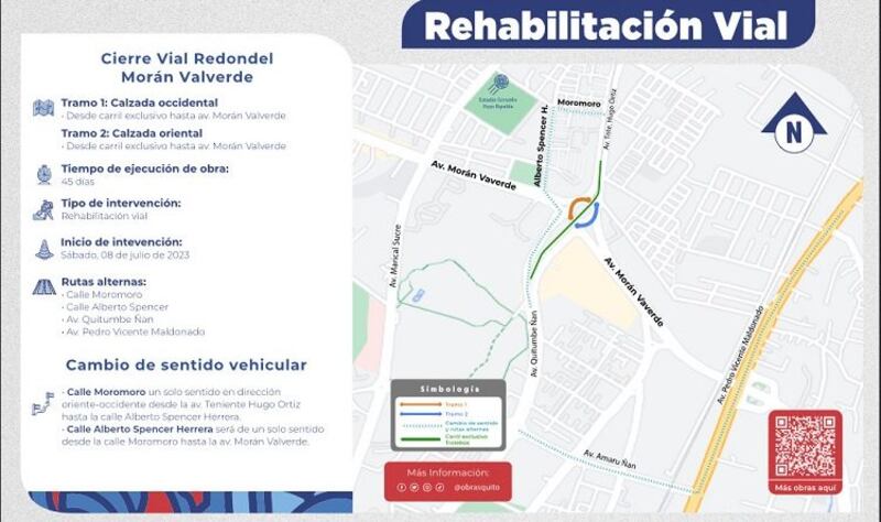 Cierres viales, Morán Valverde