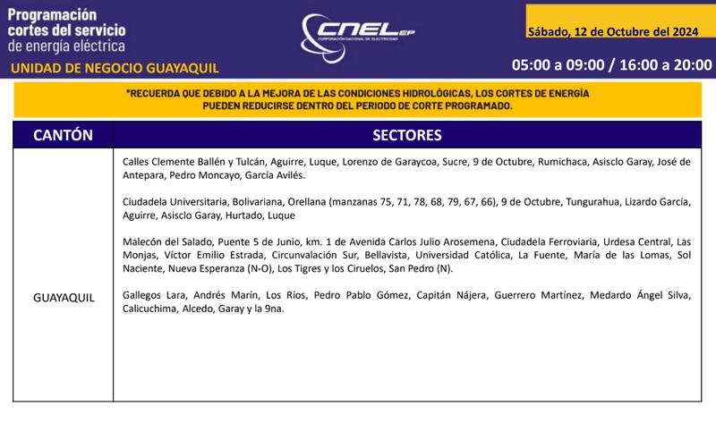 Cortes de luz Guayaquil 12 de octubre