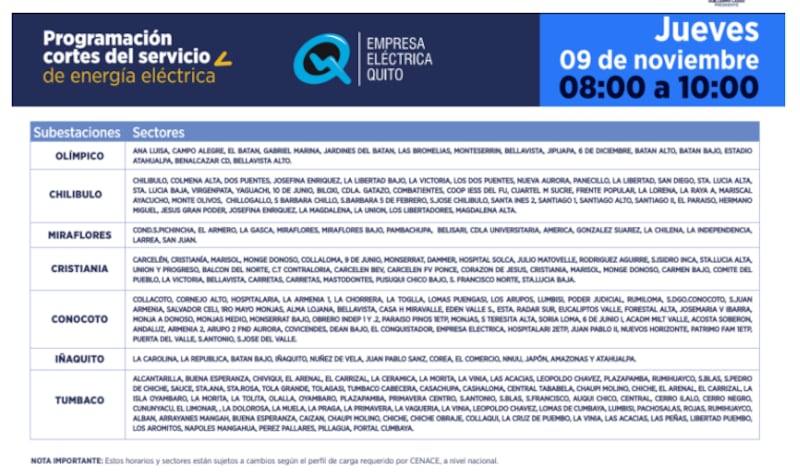 Cortes de luz 9 de noviembre Quito