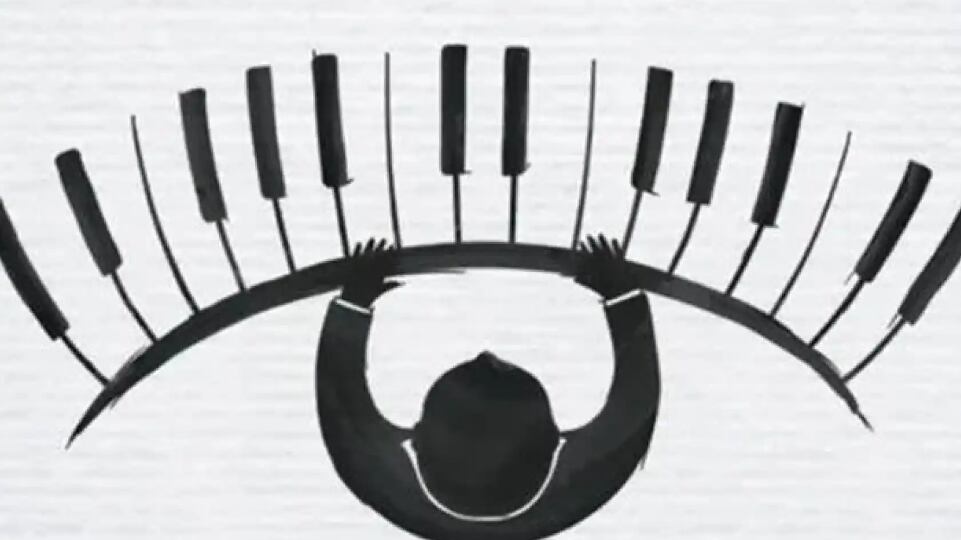 Test de personalidad